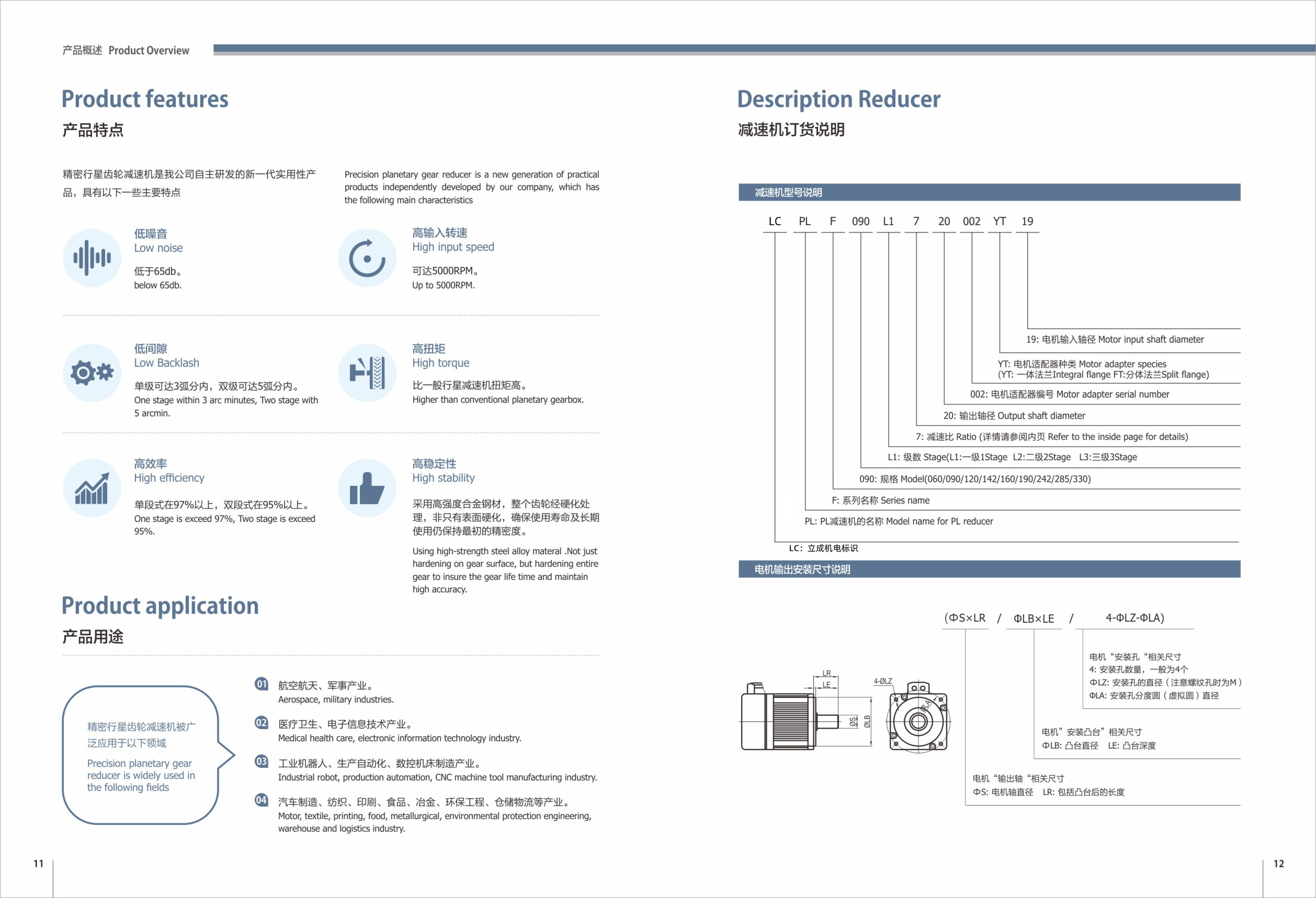 LCPLF090 L1720 002 YT 19 19: 電機輸入軸徑 Motor input shaft diameter YT: 電機適配器種類 Motor adapter species(YT: 一體法蘭Integral flange FT:分體法蘭Split flange) 002: 電機適配器編號 Motor adapter serial number 20: 輸出軸徑 Output shaft diameter 7: 減速比 Ratio (詳情請參閱內(nèi)頁 Refer to the inside page for details)L1: 級數(shù) Stage(L1:一級1Stage L2:二級2Stage L3:三級3Stage090:規(guī)格Model(060/090/120/142/160/190/242/285/330) F: 系列名稱 Series name PL: PL減速機的名稱 Model name for PL reducer LC:立成機電標(biāo)識 電機輸出安裝尺寸說明 (中SxLR /中LBxLE/ 4-中LZ-中LA) LR lE 876 4-0Z 電機“安裝孔“相關(guān)尺寸4: 安裝孔數(shù)量，一般為4個中LZ: 安裝孔的直徑(注意螺紋孔時為M )中LA: 安裝孔分度圓(虛擬圓) 直徑 電機”安裝凸臺”相關(guān)尺寸中LB: 凸臺直徑 LE: 凸臺深度 電機“輸出軸“相關(guān)尺寸 中S: 電機軸直徑 LR: 包括臺后的長度