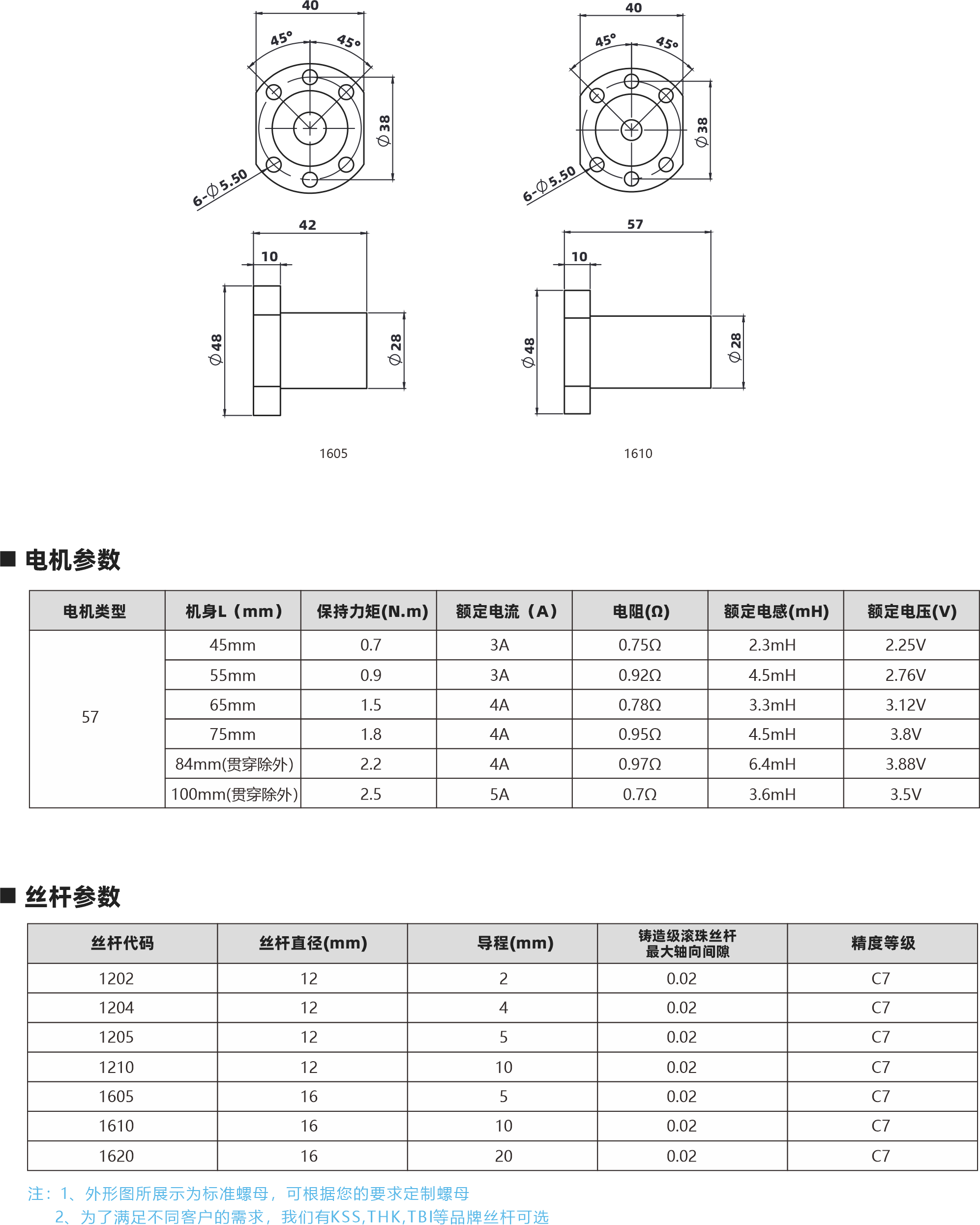 57系列滾珠絲桿電機(jī) 20 8r 1608 EO 6610 電機(jī)參數(shù) 電機(jī)黃型 57 機(jī)身L[mm 保持力矩(N.m] 45mm 07 55mm 09 65mm 1.5 75mm 1.8 22 84mm賈穿除外) 100mm賈身路外) 25 額定電[A) 34 30 40 G 40 50 電阻[D] 0750 0920 0780 0.950 0970 070 定電感(mH) 23mH 45mH 33mH 45mH 54mH35m4 額定電壓IW 225V 275V 312V 38V 踴們稍者恐觀08V 35V 絲桿參數(shù) 絲桿代碼 1202 1204 1205 1210 1605 1610 1620 蘭桿直徑imm 2 2 12 12 16 16 16 導(dǎo)程mm 2 0 9 10 5 10 20 鑄達(dá)場館珠出桿最大軸向間原 002 002 002 002 002 002 002 精度等級 C7 C7 C 0 C 注:1，外形圖所展示為標(biāo)準(zhǔn) 母，可根據(jù)您的要求足制耀母 2，為了滿足不同客戶的需求，我們有KSS,THK,TBI等品牌絲桿可選